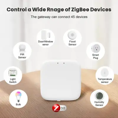 ТОП-5 недорогих хабов для Zigbee и Tuya Smart Life: умный дом без переплат