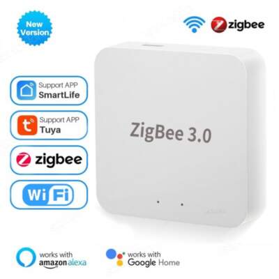 Интеграция Zigbee-устройств с Яндекс Алисой: пошаговое руководство